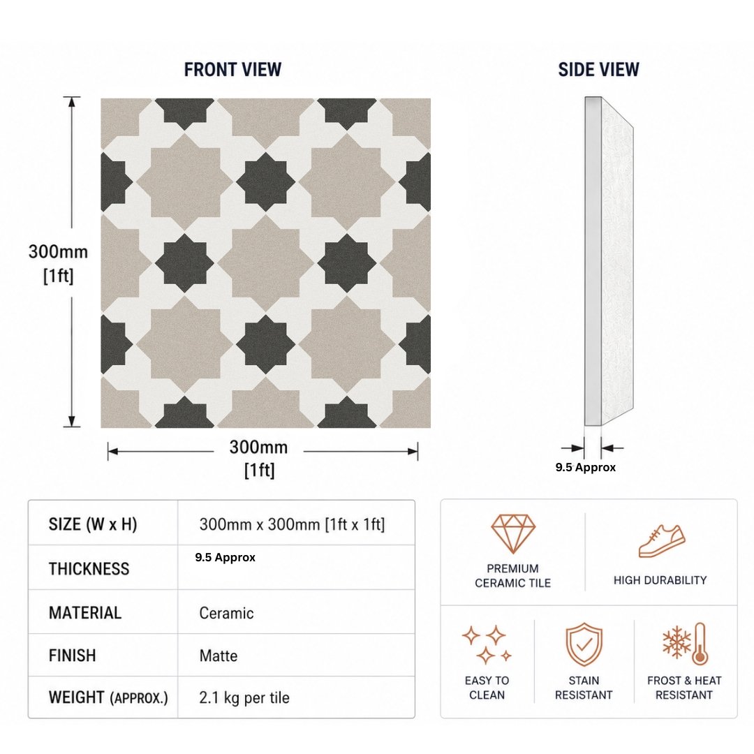 CASSIS IVORY Geometrical Kitchen Tiles - My Home Studio